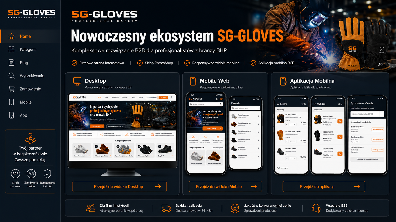 Panel handlowców SG-GLOVES